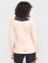 CORE Trim Thermal Midlayer W Cosmo
