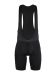 Balance Bib Shorts M