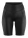 ADV Essence Short Tights W Black