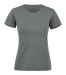 Manzanita Roundneck Women Grå