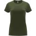 Capri kortärmad T-shirt för dam